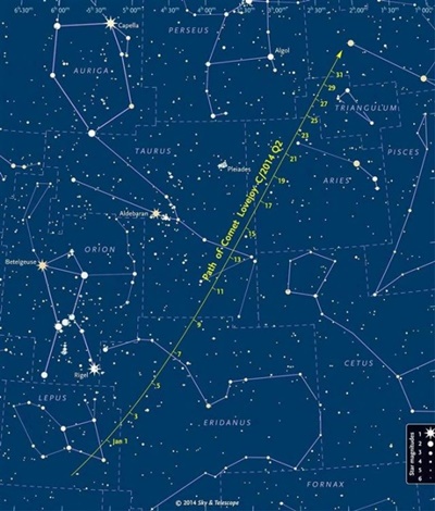 comet-lovejoy-chart-january-2015-ST-e1419931846538