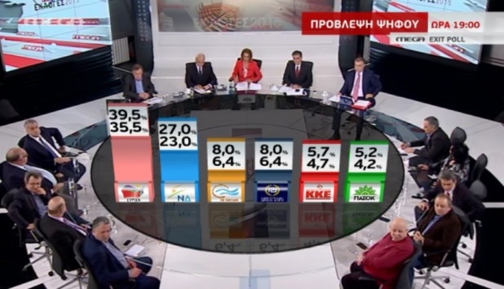 exitpoll