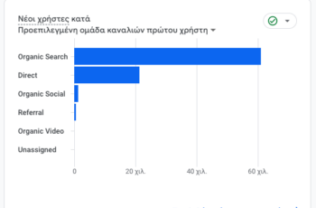 Στιγμιότυπο 2023-09-05, 10.46.30 μμ